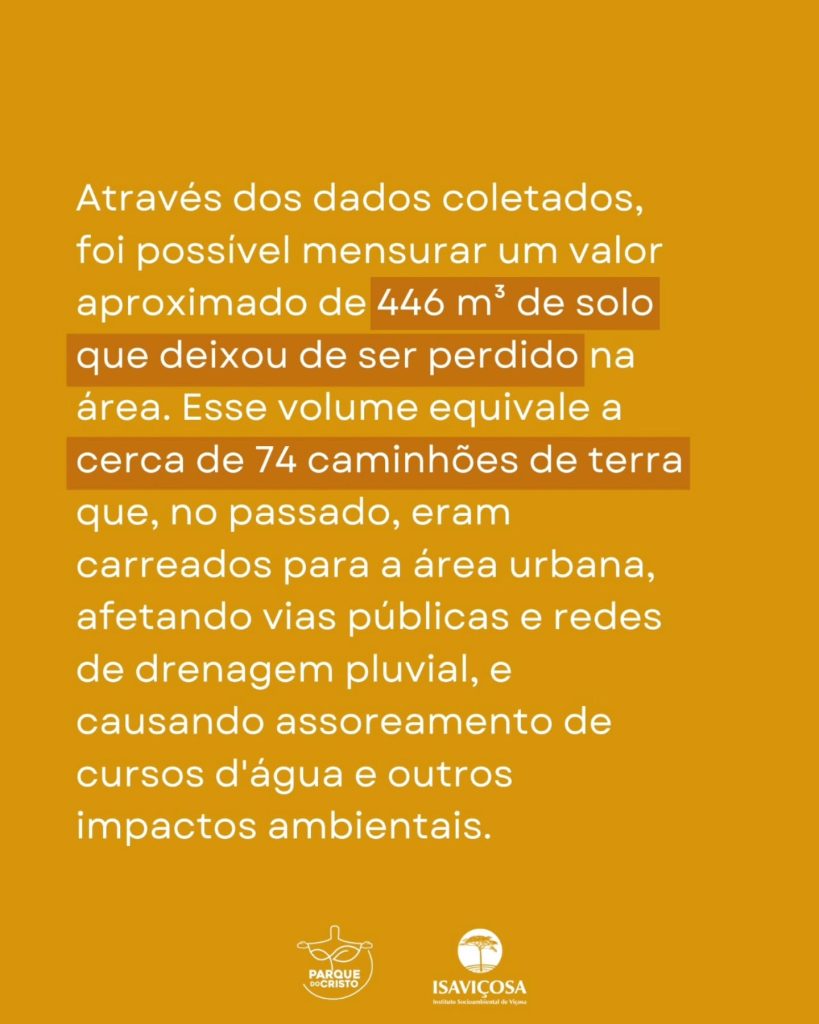 Monitoramento técnico das práticas de conservação de solo e água é realizado no Parque